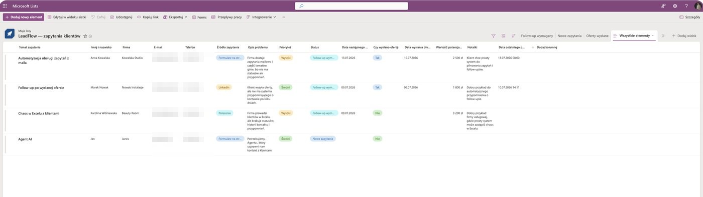 Lista SharePoint z zapytaniami klientów, statusami i priorytetami