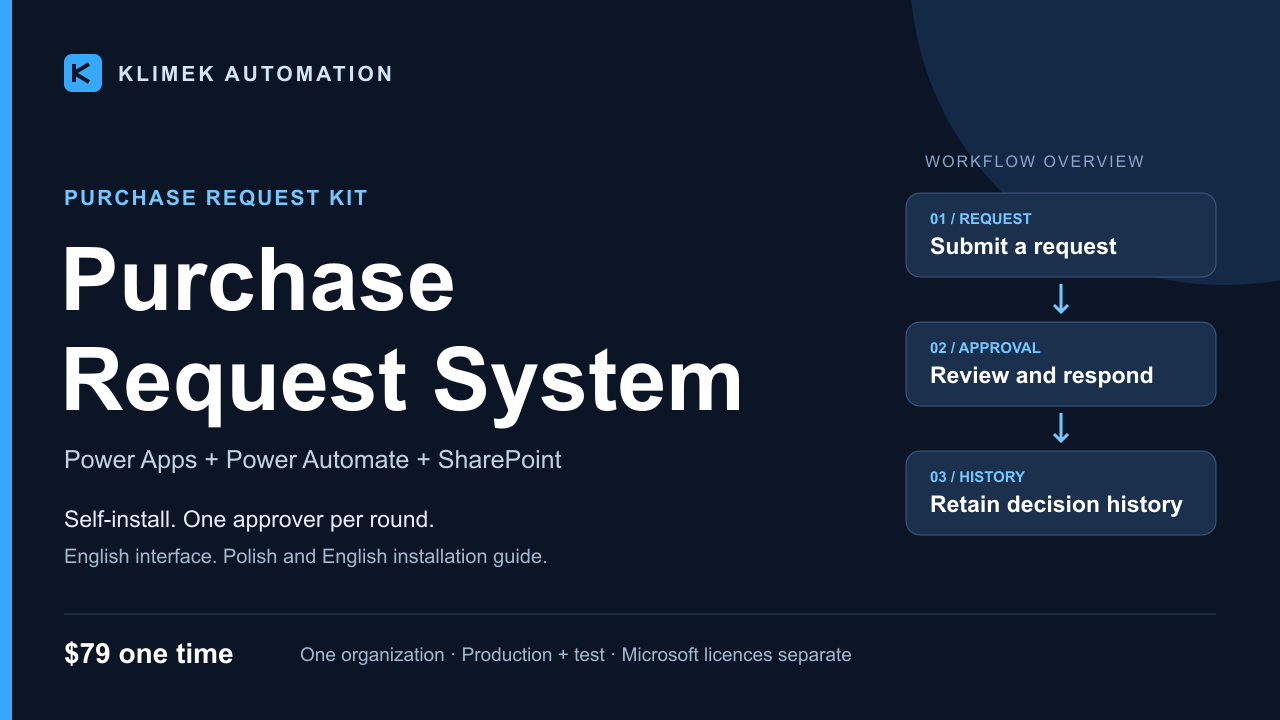 Purchase Request System: samodzielny pakiet Power Apps, Power Automate i SharePoint do wniosków zakupowych.
